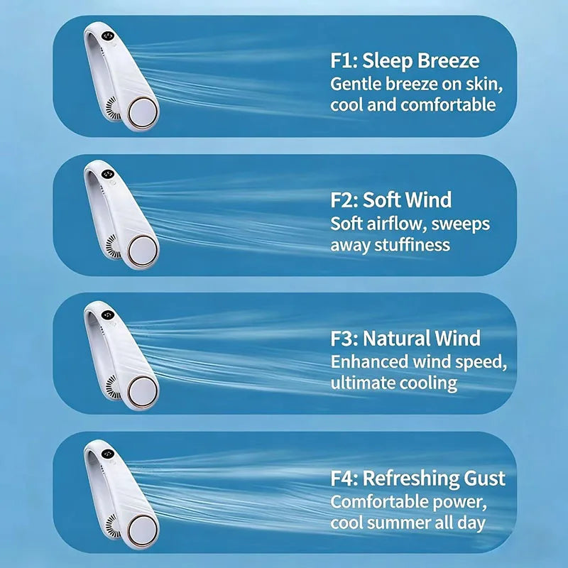 BreezeGo™ | Bladeless Neck Fan