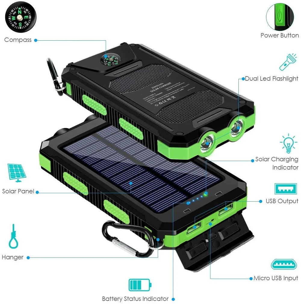 SunCharge™ Portable Solar Power Bank