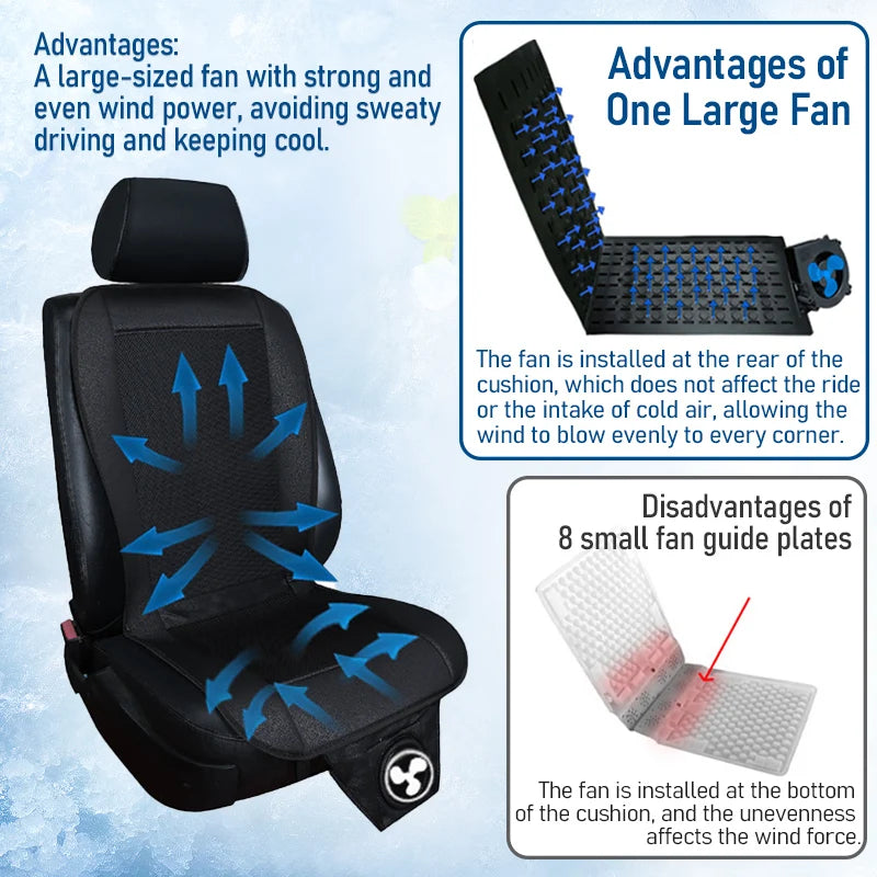 . ChillPad™ | Portable Cooling Seat Mat